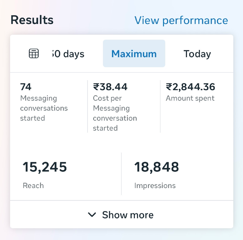 Meta Ads results showing 74 messaging conversations and 38 rupees 44 paise cost per conversation